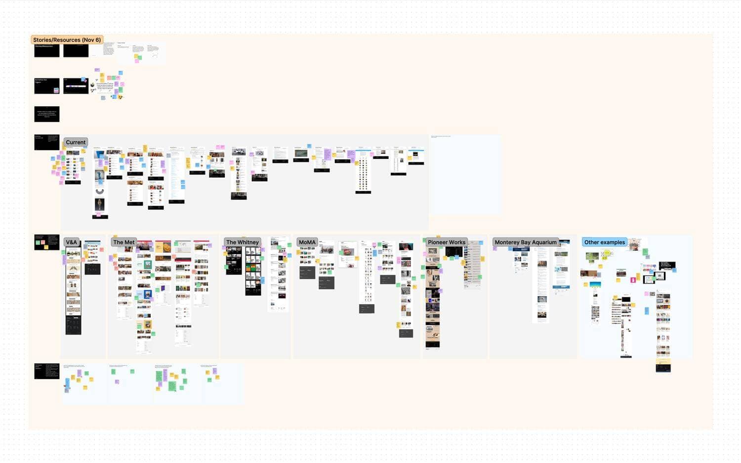 Screenshot of a discovery workshop
