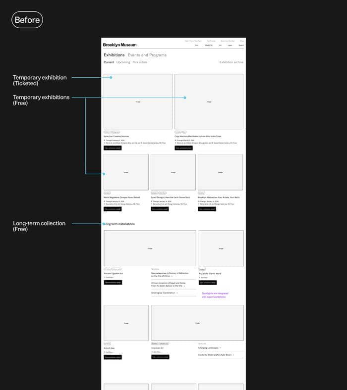 Old version of the Exhibition page