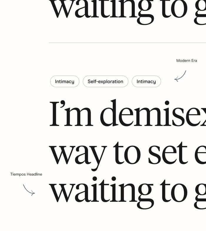 Close up of part of the design system