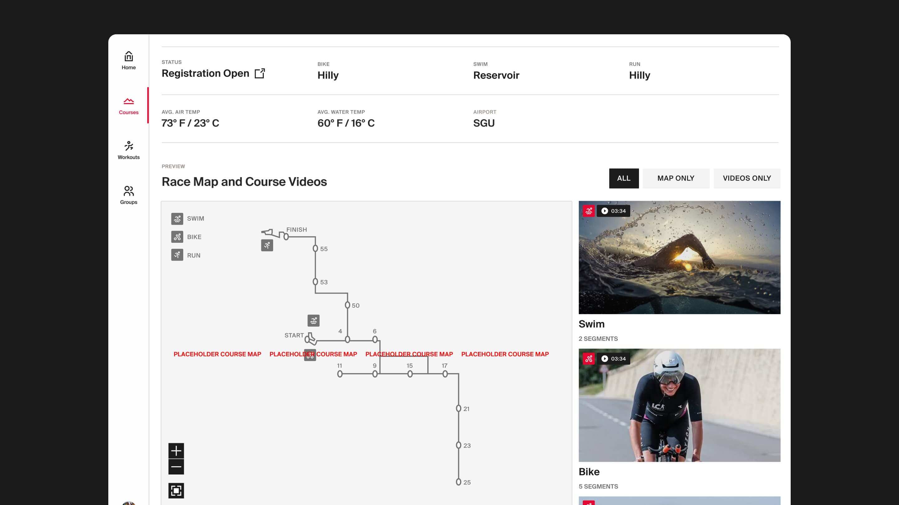 Sceenshot of the courses overview page