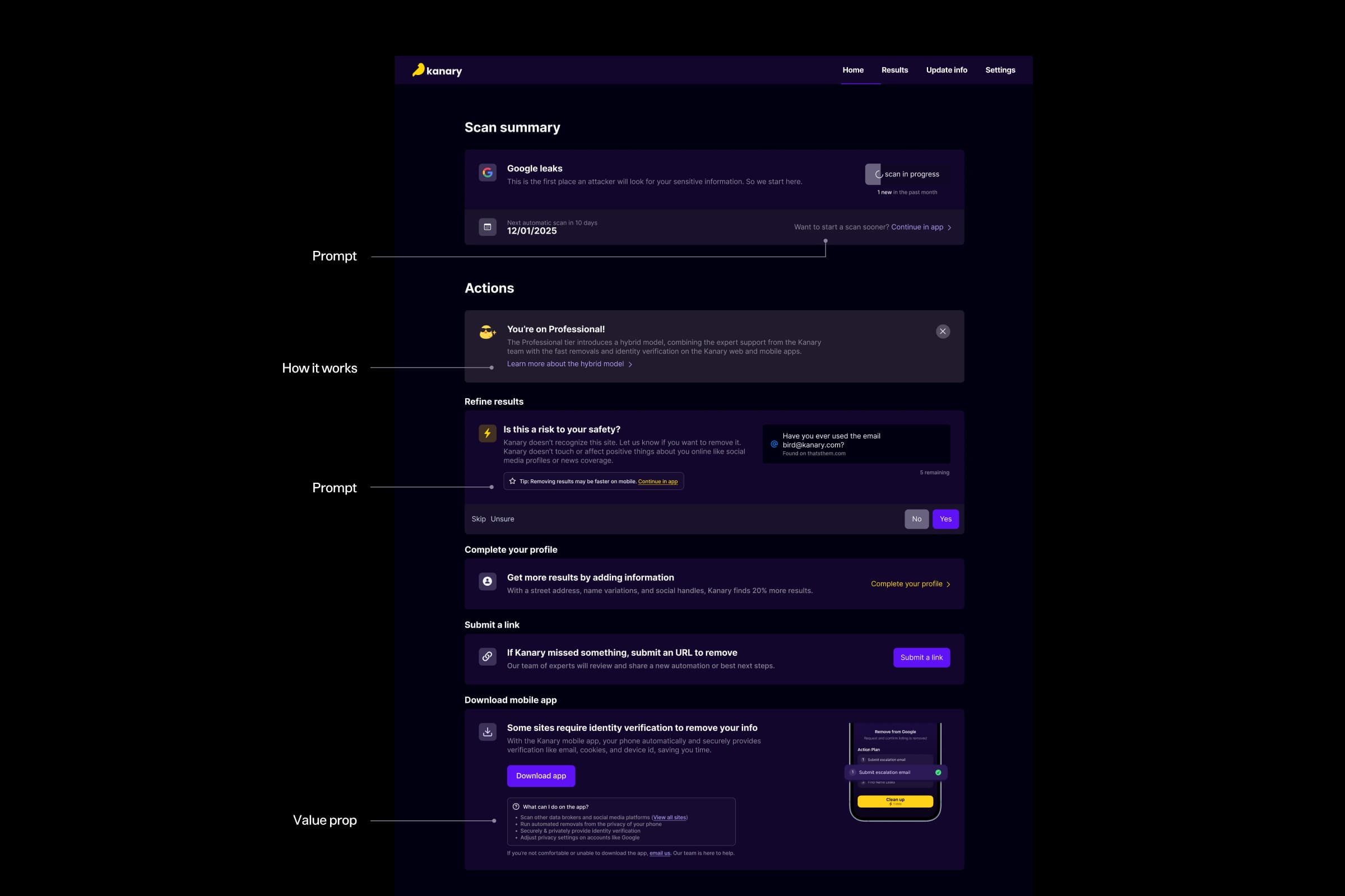 Diagram showing dashboard with mobile card highlighted