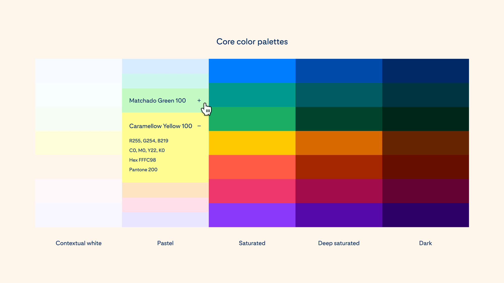 Screenshot of the interactive color palette section