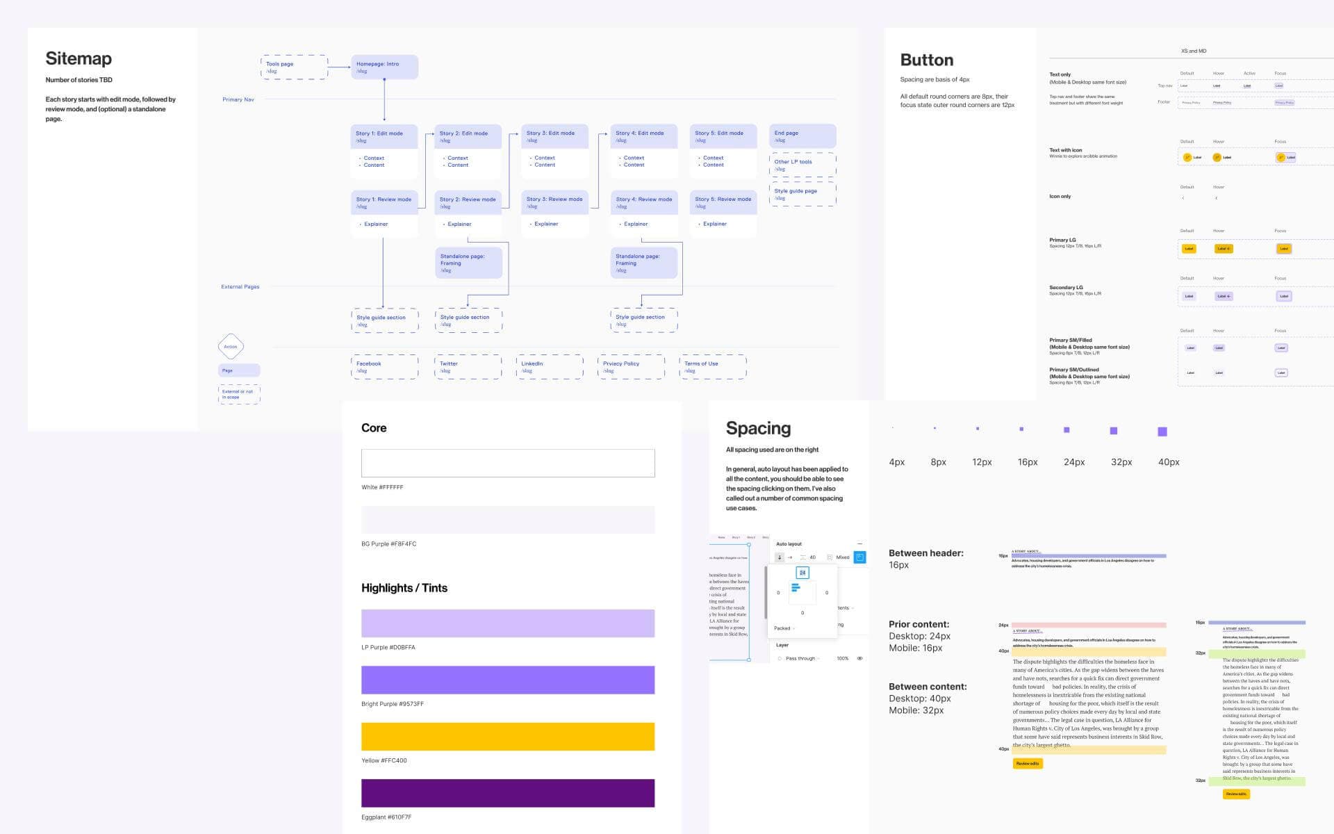 Collage showing screenshots of the sitemap and design system