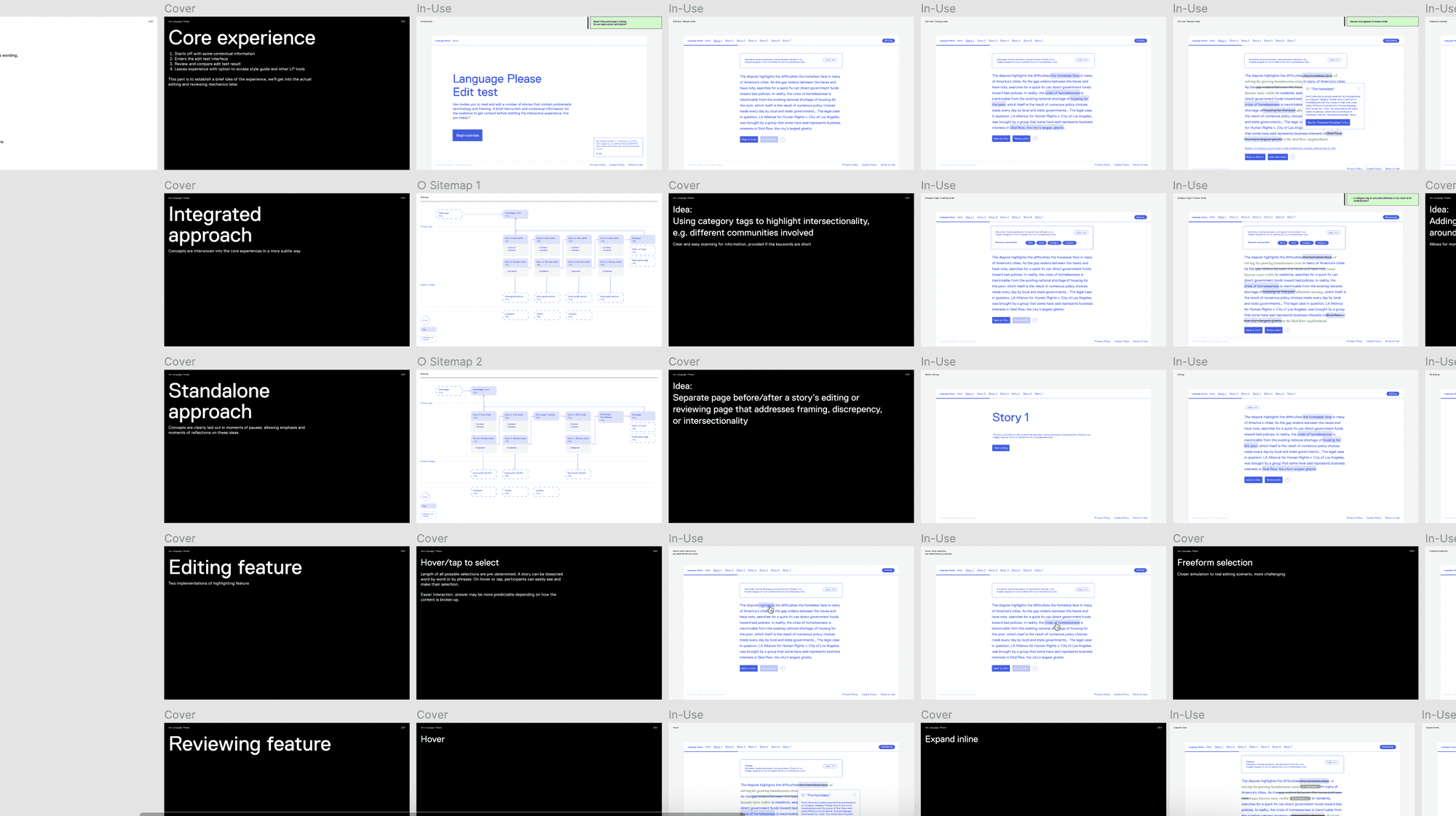 Screenshot showing wireframes from a presentation during the discovery phase