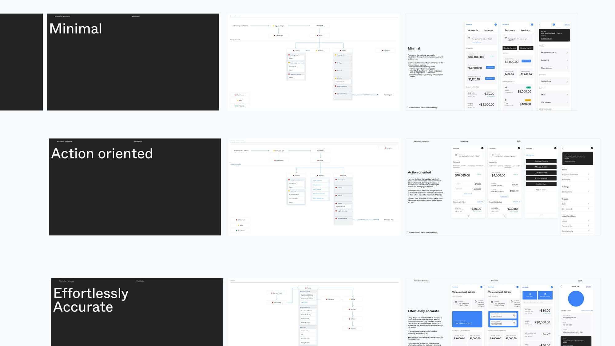 Different navigation option designs for the WorkMade app